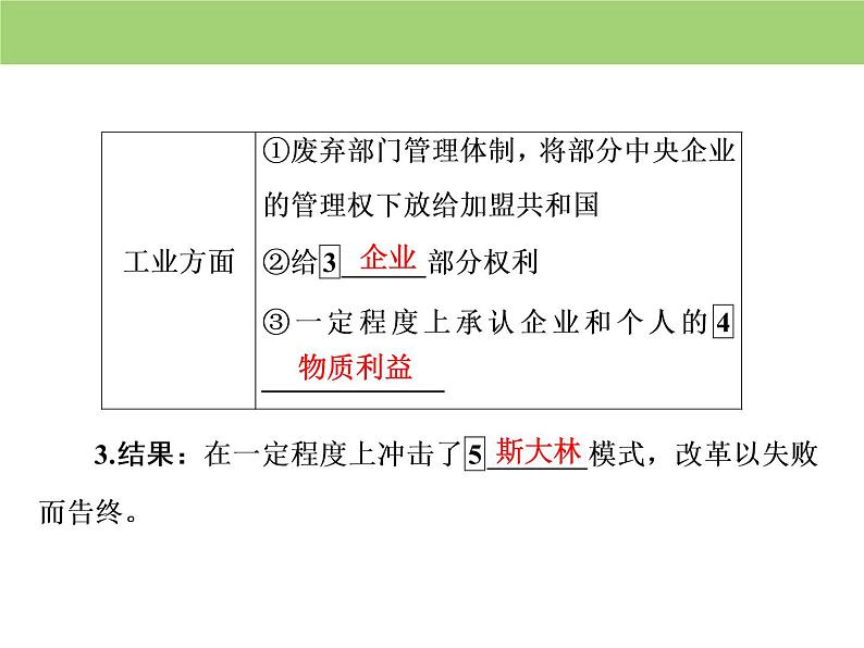 人教版高中历史  必修二课件：第七单元　第21课　二战后苏联的经济改革第6页