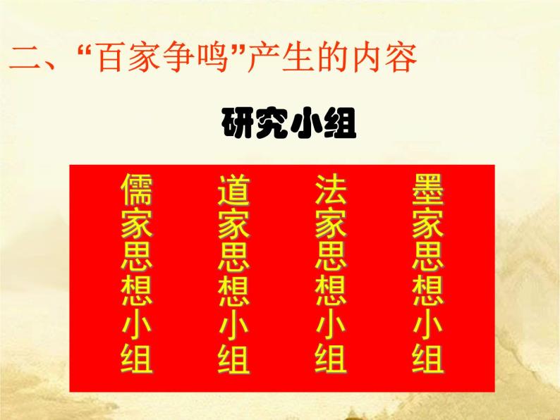 人教版高中历史必修3第1课“百家争鸣”和儒家思想的形成（共24张PP）课件PPT08