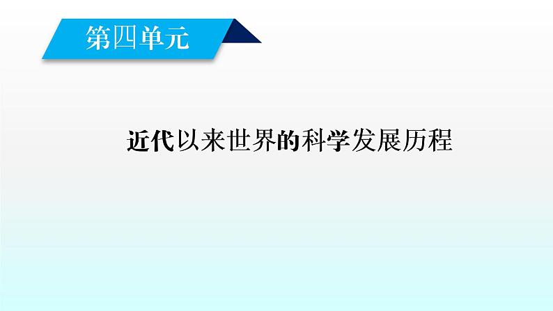 人教版高中历史 必修三课件：第11课　物理学的重大进展第2页