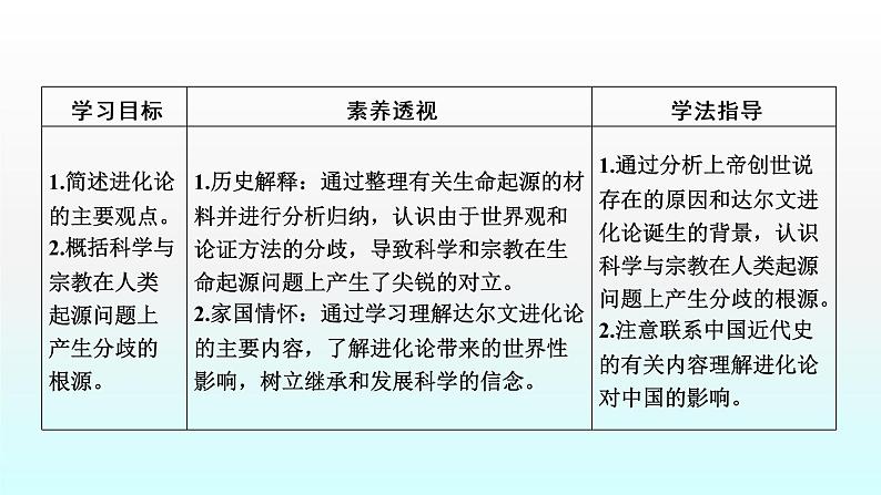 人教版高中历史必修三课件：第12课　物理学的重大进展第8页