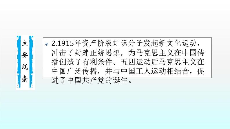 人教版高中历史 必修三课件：第14课　从“师夷长技”到维新变法05