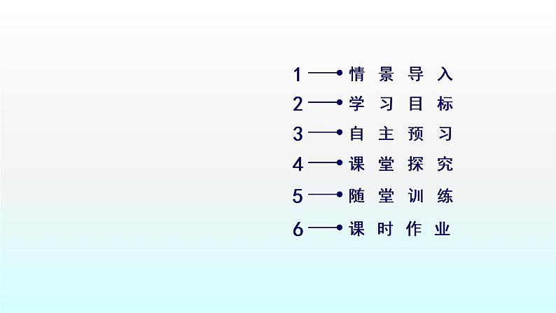 人教版高中历史必修三课件：第22课　文学的繁荣第7页