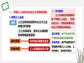 第 11 课   马克思主义的诞生与传播  课件 高中历史人教部编版 中外历史纲要（下）（2022年）