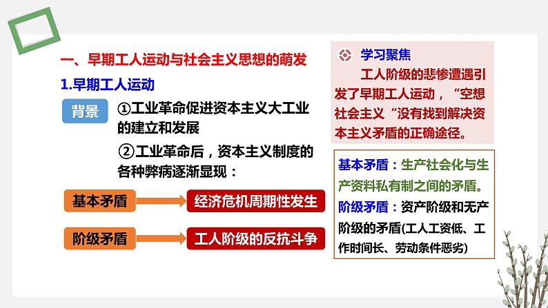 第 11 课   马克思主义的诞生与传播  课件 高中历史人教部编版 中外历史纲要（下）（2022年）03