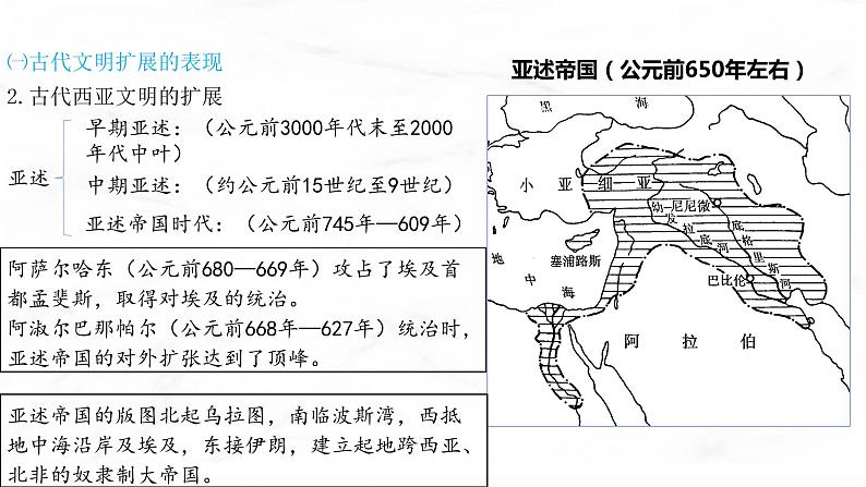 第2课 古代世界的帝国与文明的交流 课件  高中历史人教部编版  中外历史纲要（下） （2022年）07
