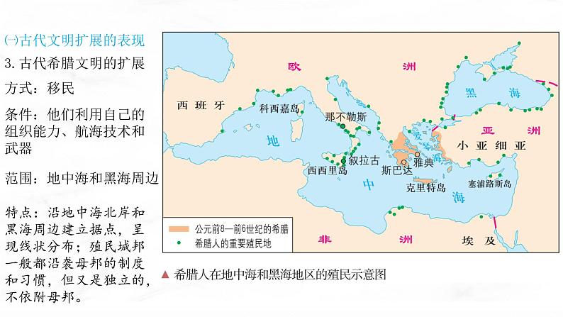 第2课 古代世界的帝国与文明的交流 课件  高中历史人教部编版  中外历史纲要（下） （2022年）08