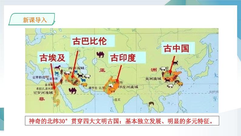 第2课 古代世界的帝国与文明的交流 同步课件  高中历史人教部编版  中外历史纲要（下） （2022年）05