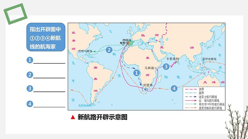 第 7课   全球联系的初步建立与世界格局的演变 课件 高中历史人教部编版 中外历史纲要（下）（2022年）03