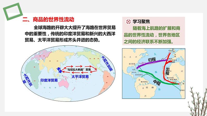 第 7课   全球联系的初步建立与世界格局的演变 课件 高中历史人教部编版 中外历史纲要（下）（2022年）08