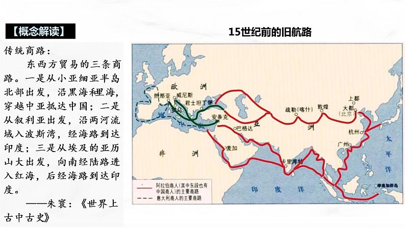 第6课 全球航路的开辟 课件  高中历史人教部编版  中外历史纲要（下） （2022年）03