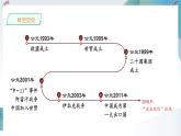第22课 世界多极化与经济全球化 同步课件  高中历史人教部编版  中外历史纲要（下） （2022年）