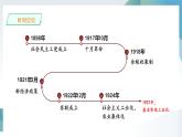 第15课 十月革命的胜利与苏联的社会主义实践 同步课件  高中历史人教部编版  中外历史纲要（下） （2022年）