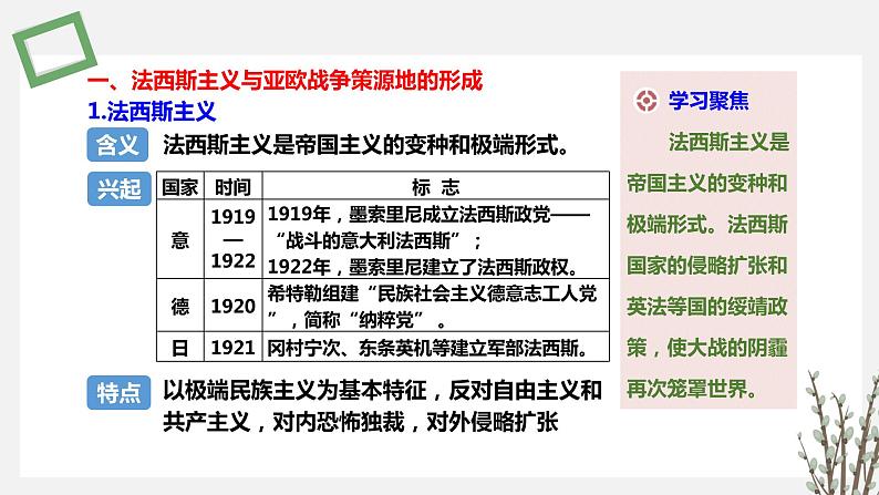 第17 课    第二次世界大战与战后国际秩序的形成 课件 高中历史人教部编版 中外历史纲要（下）（2022年）第3页