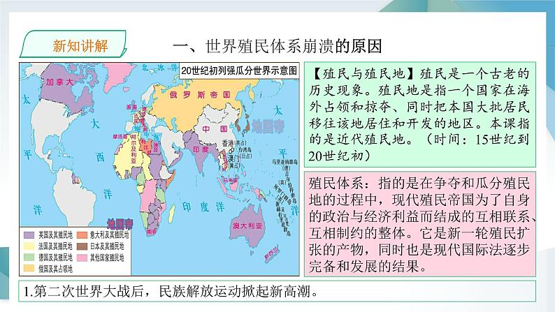 第21课 世界殖民体系的瓦解与新兴国家的发展 同步课件  高中历史人教部编版  中外历史纲要（下） （2022年）第7页