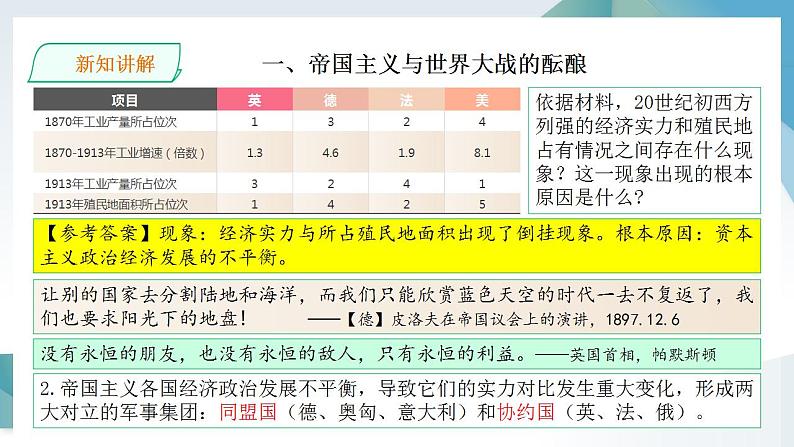 第14课 第一次世界大战与战后国际秩序 同步课件  高中历史人教部编版  中外历史纲要（下） （2022年）第8页