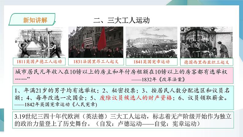 第11课 马克思主义的诞生与传播 同步课件  高中历史人教部编版  中外历史纲要（下） （2022年）第8页