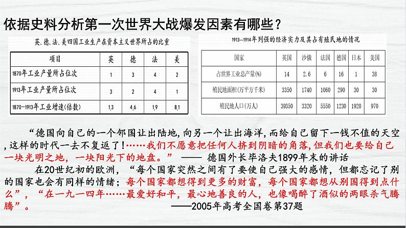 第14课 第一次世界大战与战后国际秩序 讲学课件 高中历史人教部编版 中外历史纲要（下）（2022年）第5页