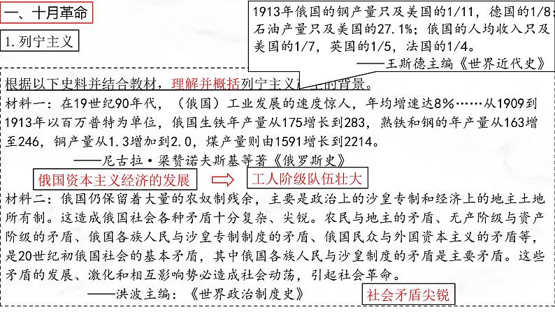 第15课 十月革命的胜利与苏联的社会主义实践 课件  高中历史人教部编版  中外历史纲要（下） （2022年）第5页