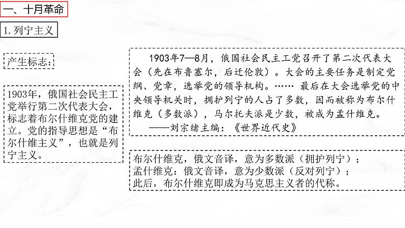 第15课 十月革命的胜利与苏联的社会主义实践 课件  高中历史人教部编版  中外历史纲要（下） （2022年）第8页