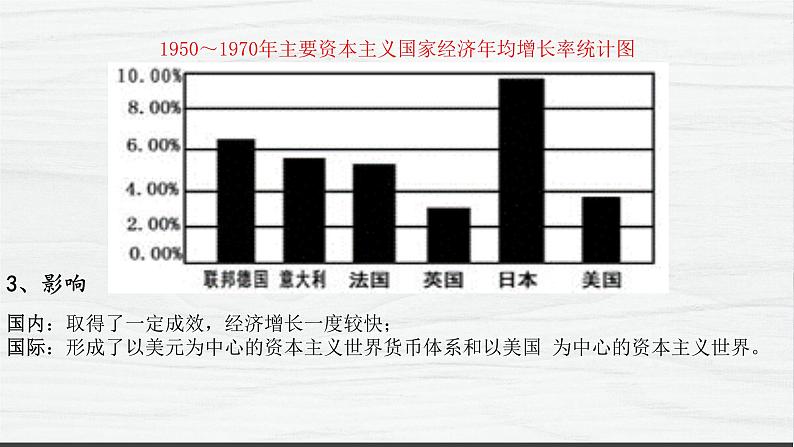 第19课 资本主义国家的新变化 讲学课件 高中历史人教部编版 中外历史纲要（下）（2022年）第7页