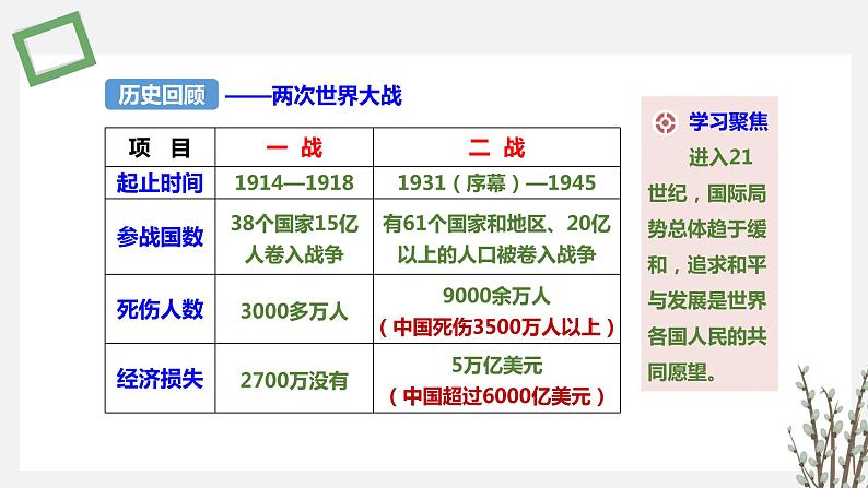 第23 课    和平发展合作共赢的时代潮流 课件 高中历史人教部编版 中外历史纲要（下）（2022年）第3页