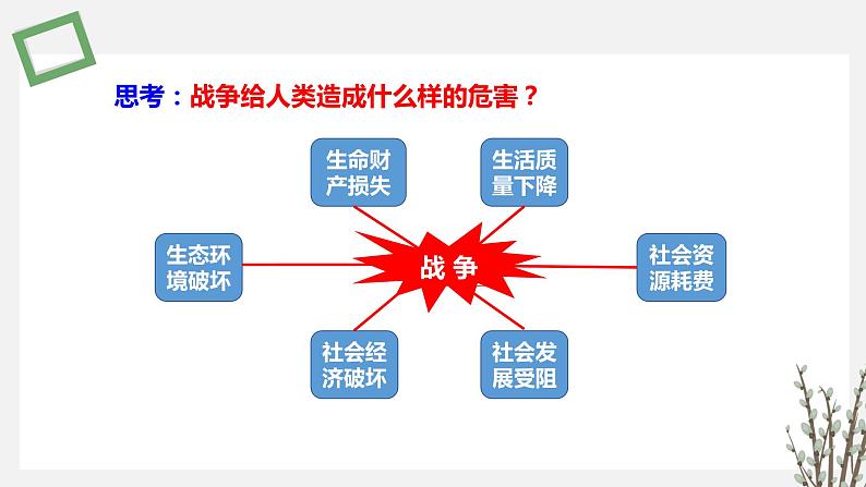 第23 课    和平发展合作共赢的时代潮流 课件 高中历史人教部编版 中外历史纲要（下）（2022年）第4页