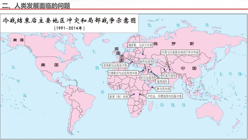 第23课 和平发展合作共赢的时代潮流 课件  高中历史人教部编版  中外历史纲要（下） （2022年）第7页