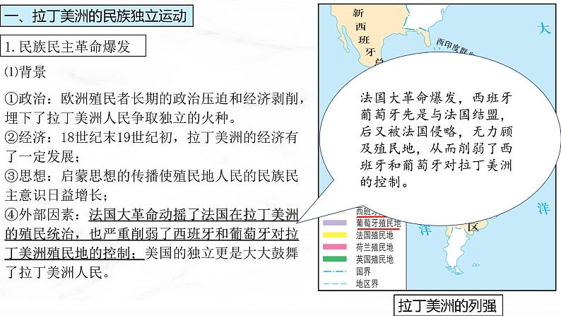 第13课 亚非拉民族独立运动 课件  高中历史人教部编版  中外历史纲要（下） （2022年）第7页