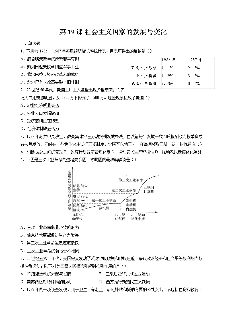 第19课 社会主义国家的发展与变化  作业  高中历史人教部编版  中外历史纲要（下） （2022年）第1页