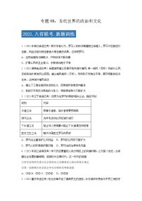 专题08  古代世界的政治和文化-2021年高考历史三轮冲刺复习热点专题优选优练