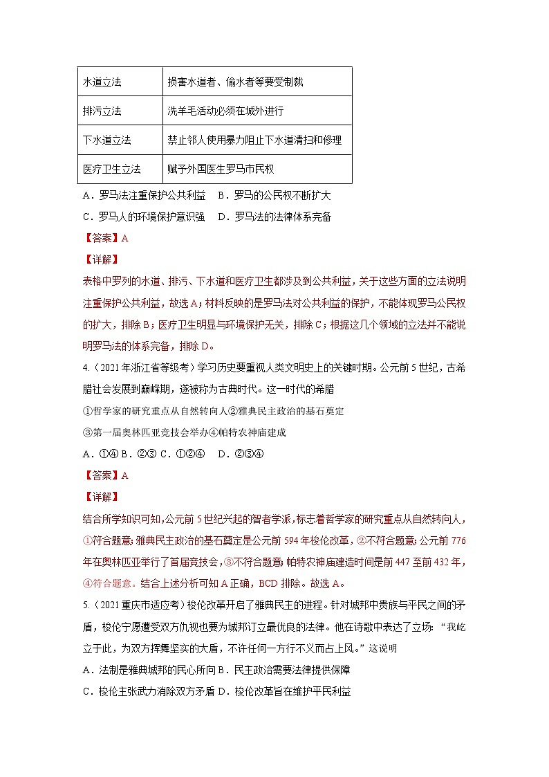 专题08  古代世界的政治和文化-2021年高考历史三轮冲刺复习热点专题优选优练02