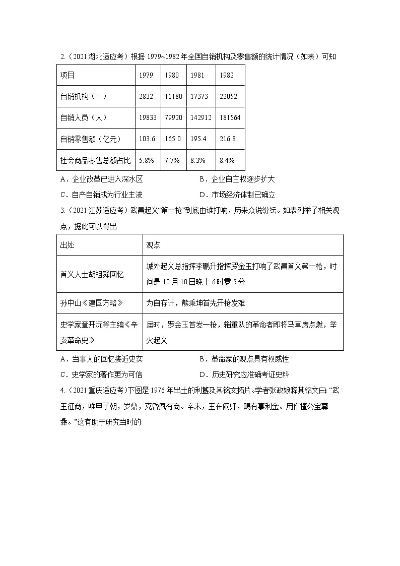 专题14  史料实证专项-2021年高考历史三轮冲刺复习热点专题优选优练02