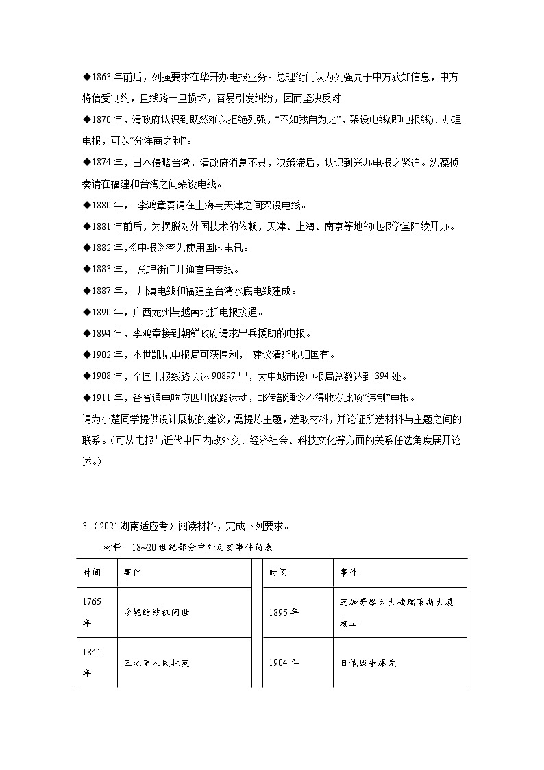 专题13  开放性试题-2021年高考历史三轮冲刺复习热点专题优选优练02