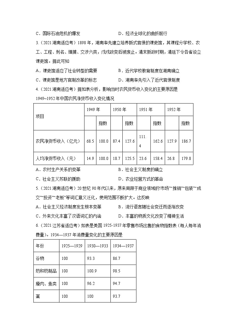专题15  历史解释专项-2021年高考历史三轮冲刺复习热点专题优选优练02