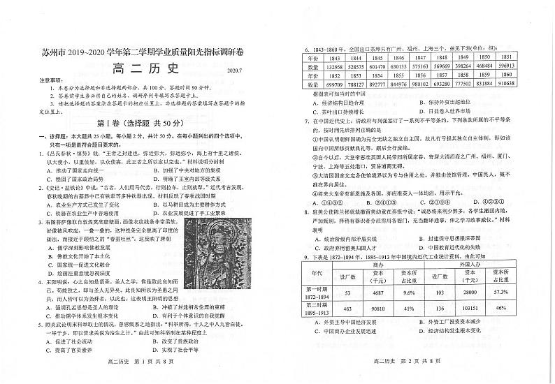 2019-2020学年江苏省苏州市高二下学期学业质量阳光指标调研（期末）历史试题 PDF版01