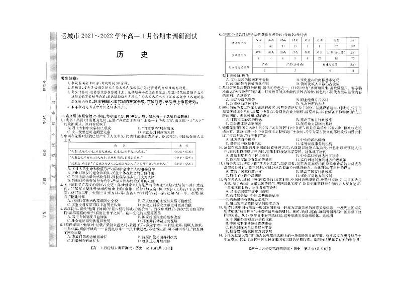 山西省运城市2021-2022学年高一上学期1月期末调研历史试题第1页