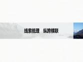 高中历史统编版选择性必修3 文化交流与传播 第二单元　丰富多样的世界文化 单元总结提升（28张PPT）
