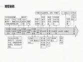 高中历史统编版选择性必修3 文化交流与传播 第二单元  第3课  古代西亚、非洲文化（56张PPT）