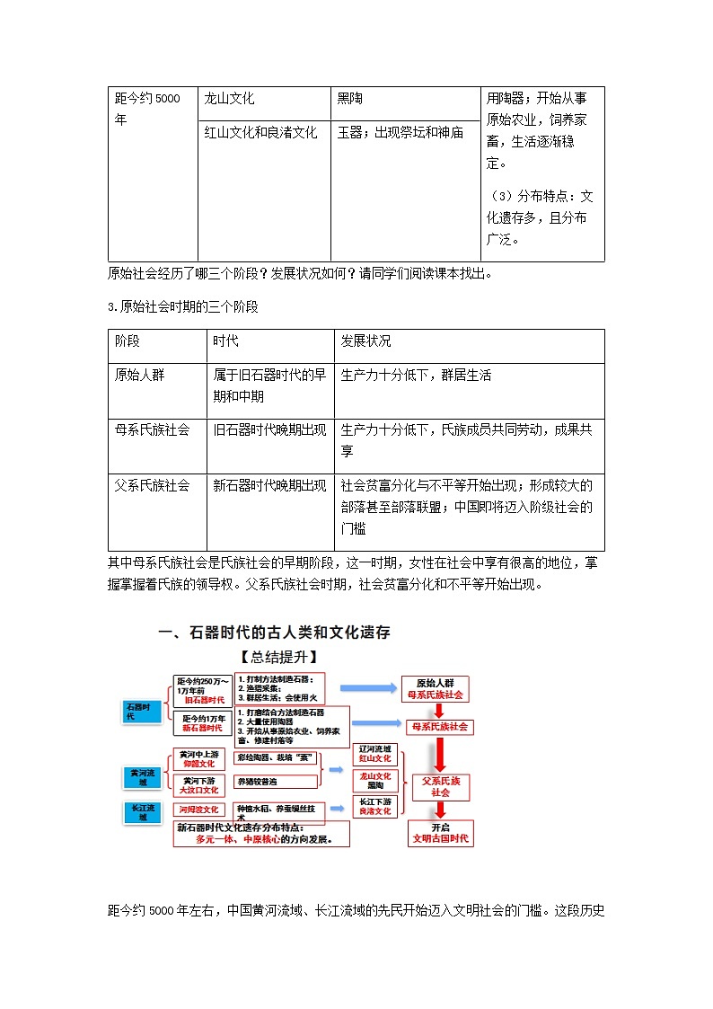 中外历史纲要（上）第1课   中华文明的起源与早期国家 教案03