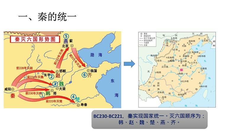 中外历史纲要（上）第3课   秦统一多民族封建国家的建立.PPT06