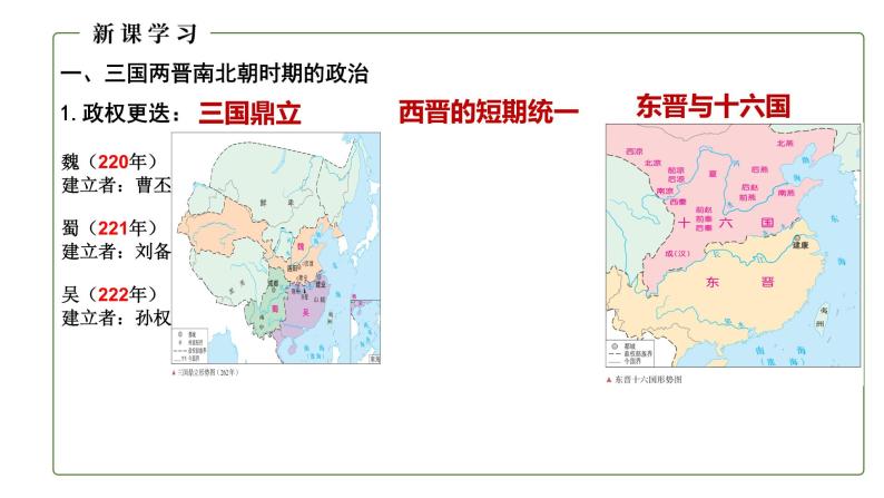 中外历史纲要（上）第5课三国两晋南北朝的政权更迭与民族交融　课件04