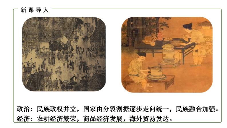 中外历史纲要（上）第12课辽宋夏金元的文化  课件02