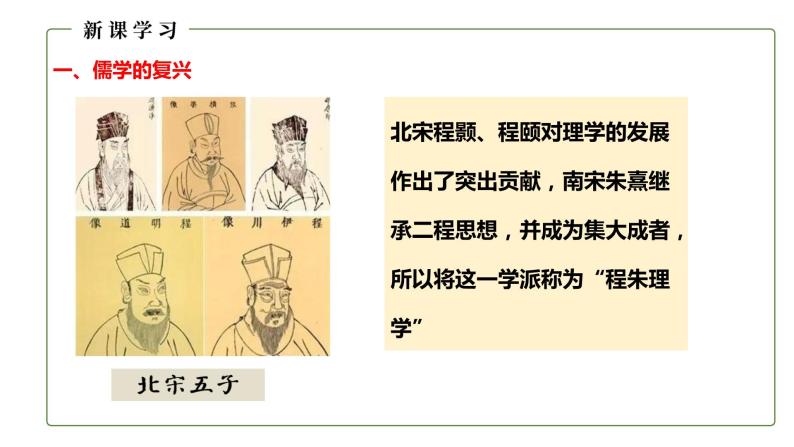中外历史纲要（上）第12课辽宋夏金元的文化  课件05