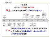 《中外历史纲要上》第19课 辛亥革命  课件