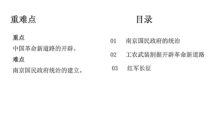 中外历史纲要（上）第22课 南京国民政府的统治和中国共产党开辟革命新道路 课件02