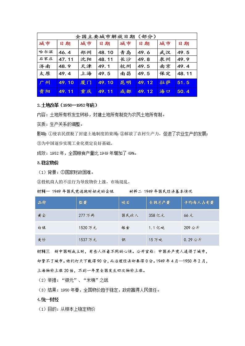 中外历史纲要（上）第26课 中华人民共和国成立和向社会主义的过渡 教案03