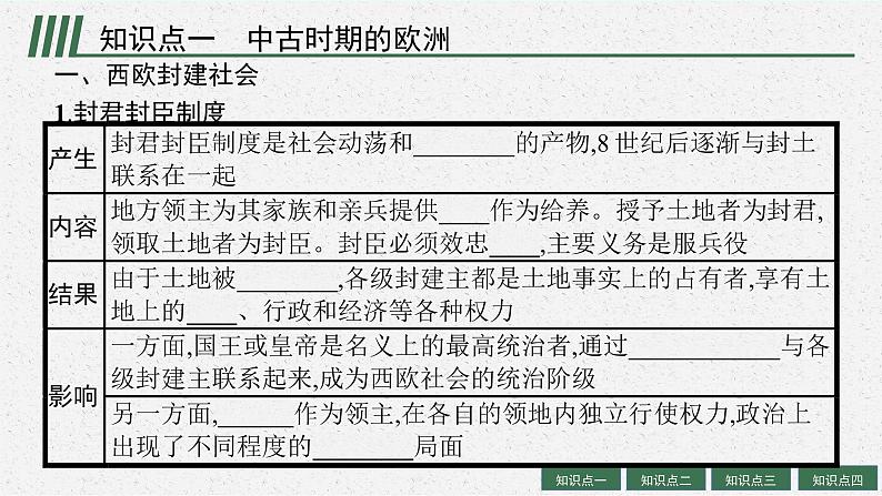 人教版新高考历史一轮复习课件--　中古时期的欧洲、亚洲、非洲与美洲第6页