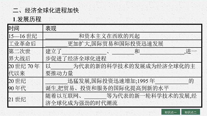 人教版新高考历史一轮复习课件--当代世界发展的特点与主要趋势08