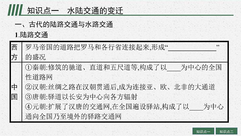 人教版新高考历史一轮复习课件--交通与社会变迁05