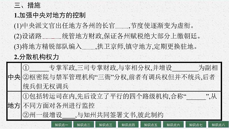 人教版新高考历史一轮复习课件--辽宋夏金元的统治06